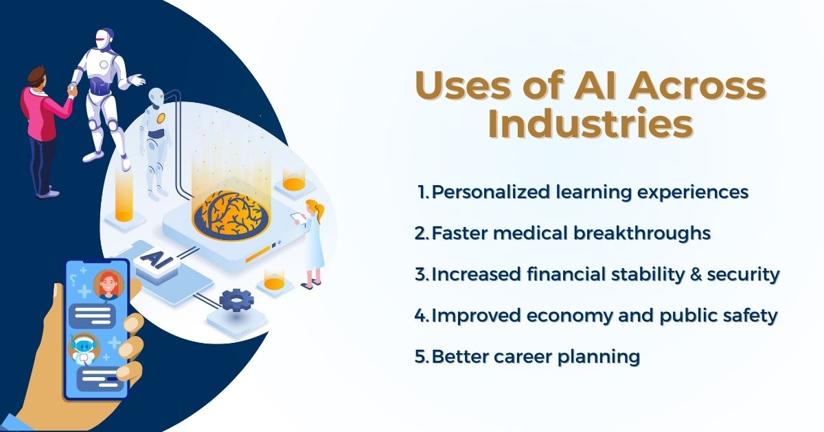 Uses of artificial intelligence across industries
