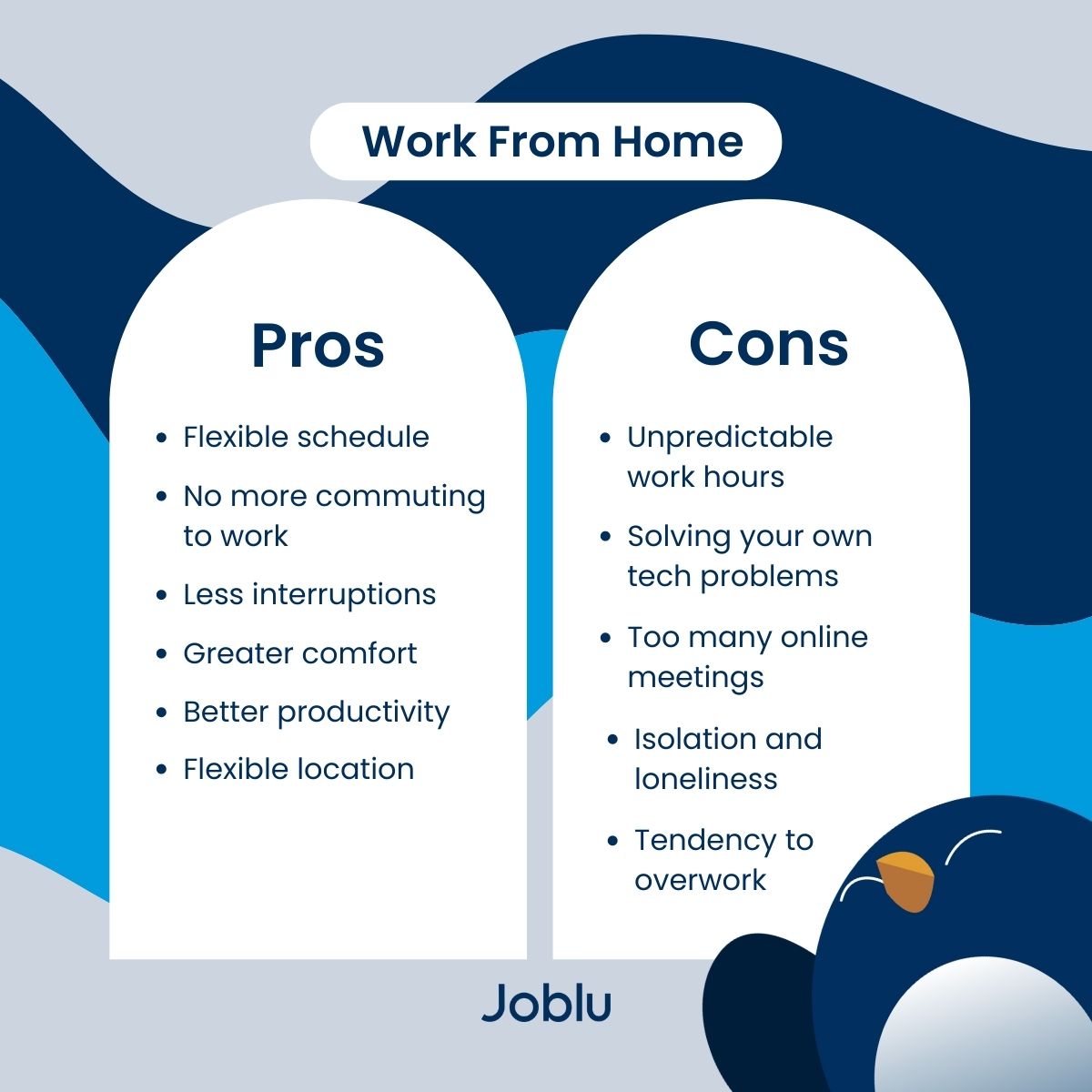 WFH Reality: Pros and Cons of working from home
