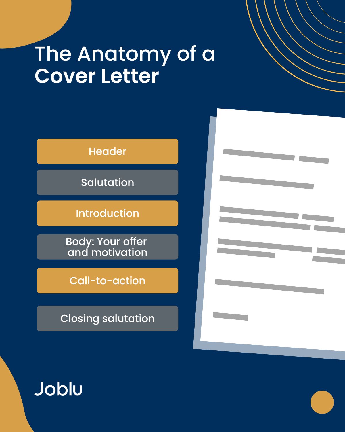 ></center></p><p>Cover letters for job applications can vary depending on the job or the industry you’re applying to. But for the most part, the general format of application letters is pretty much the same. Recruitment experts say that three paragraphs is the standard length of the best application letters for a job vacancy — comprehensive enough but not too long or information-loaded. In any case, it should contain the following elements:</p><p>The header of a cover letter is divided into three parts. The top part contains your basic information — your name, complete address, and contact information. The second part contains the date on which you’re writing the letter. The third part needs to have the information of the person you’re writing to. It can be a specific person in the company along with their designation, company name, and address. If you can’t find this information online or elsewhere, “Hiring Manager” will do.</p><h2>Salutation/Greeting</h2><p>The safest salutation you can use if you don’t know the specific contact person for the job post is “To whom it may concern.” You can also use “Dear Prospective Employer” or “Dear Hiring Manager.” If you do know the name, feel free to use it.</p><h2>Opening Paragraph: Introduction</h2><p>Go straight to the point. In four paragraphs or less, state your purpose for writing. Let the reader know what job post you’re responding to and why you’re interested in it. Mention where you found the post or if an employee referred you.</p><h2>Middle Paragraphs: Your offer & motivation</h2><p>The middle paragraph is your opportunity to show why you’re the perfect person for the job. Highlight your background, job experience, and at least two or three skills and demonstrate how they match up with the needs of the job and the company. Include some of your accomplishments and your learnings — but only if they match with the requirements of the job.</p><p>You can write more than two middle paragraphs if you have a wide array of relevant experience. But if you’re a fresh graduate or making a career shift, a single succinct paragraph will work better.</p><h2>Closing Paragraph</h2><p>Close your application letter strong. Emphasize your interest, and include a few phrases on your key skills that make you the perfect job candidate. Then look into the future — take initiative by letting your recruiter know that you’re looking forward to taking the next steps. And refer to your attached CV or resume.</p><h2>Closing Salutation</h2><p>Use a formal “Sincerely” or “Best Regards” along with your complete name.</p><h2>How to Start Strong with Your Cover Letters for Job Applications</h2><p>The best application letter for a job vacancy (or even a cover letter for an internship ) starts with a proverbial bang. There’s not a single format of application letters that guarantees instant success but follow these tips to keep your hiring manager interested in reading your letter further.</p><h2>Express your enthusiasm for the company</h2><p>Are you writing an application letter to your dream company? Do your mentors or other people you trust highly recommend the company? Or have you read about the company and found them admirable? What exactly do you admire about the company? Express these feelings in your opening paragraph. But don’t overdo it as it may come off as insincere.</p><h2>Highlight your recent achievement</h2><p>Showing off an achievement isn’t self-indulgent or boastful if you can connect it to the job you’re applying to. Highlighting a personal achievement allows your prospective employer to have an idea of what you’re capable of.</p><h2>Demonstrate your passion, beliefs, and personality</h2><p>A way to avoid repeating verbatim what’s included in your CV is to let your authentic self shine through when writing a cover letter . Strike the perfect balance between personal and professional. Include your values and inspirations. But don’t go into too much detail about your history. This is a letter, not an autobiography.</p><h2>Use action verbs and positive words</h2><p>Show that you’re an individual of action by using action verbs and phrases. For example, instead of writing “I’m an active participant in ____ and ____ ”, you can rephrase that as “I participate actively in ____ and ____.” Action verbs help you paint a clearer picture of who you are and show that you’re an action-oriented person.</p><p>Likewise, paraphrasing your statements to sound more positive allows you to leave a more pleasant impression on the reader.</p><p><center><a href=