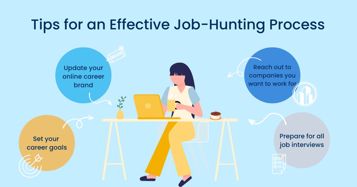 Best free job hunting apps in 2022