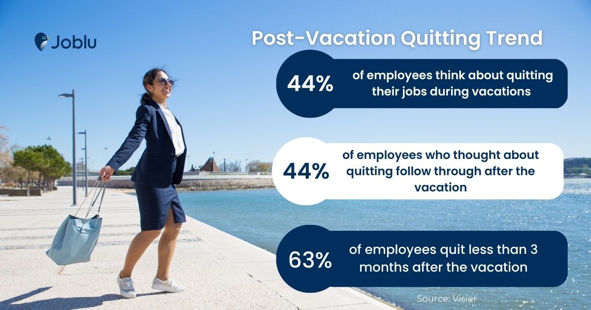 why employees are quitting after the holidays