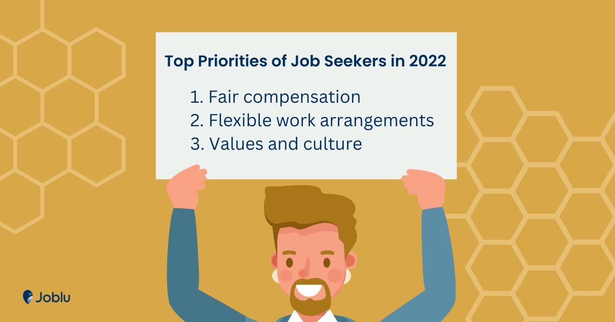 top priorities of job seekers 2023 recruitment news