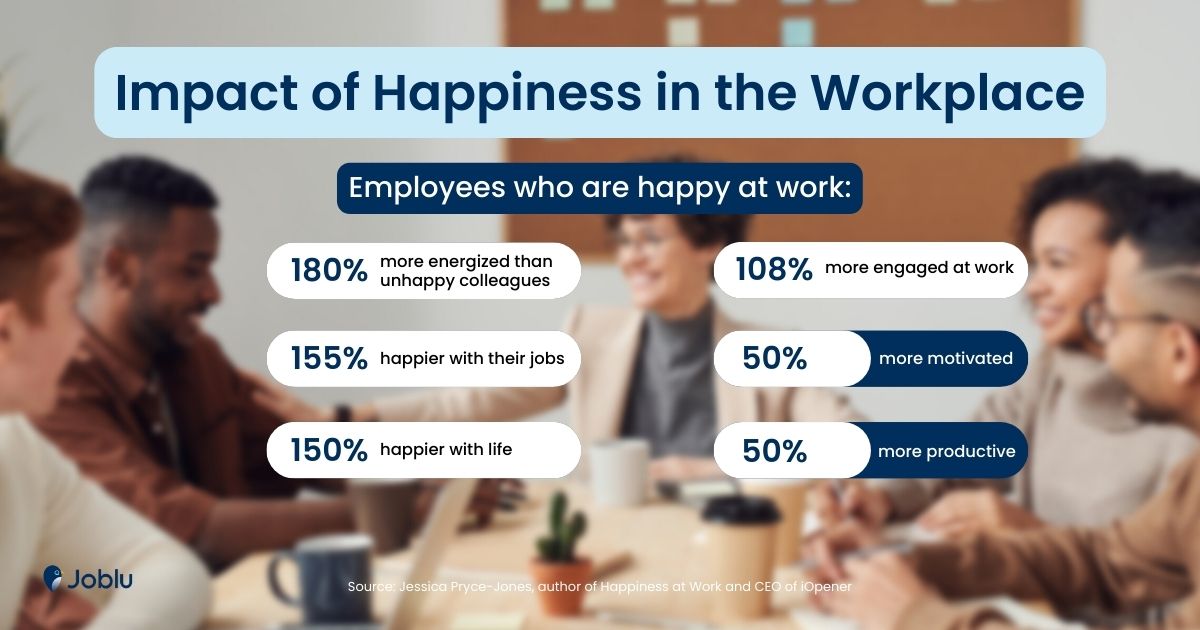 impact of happiness in the workplace | national fun at work day