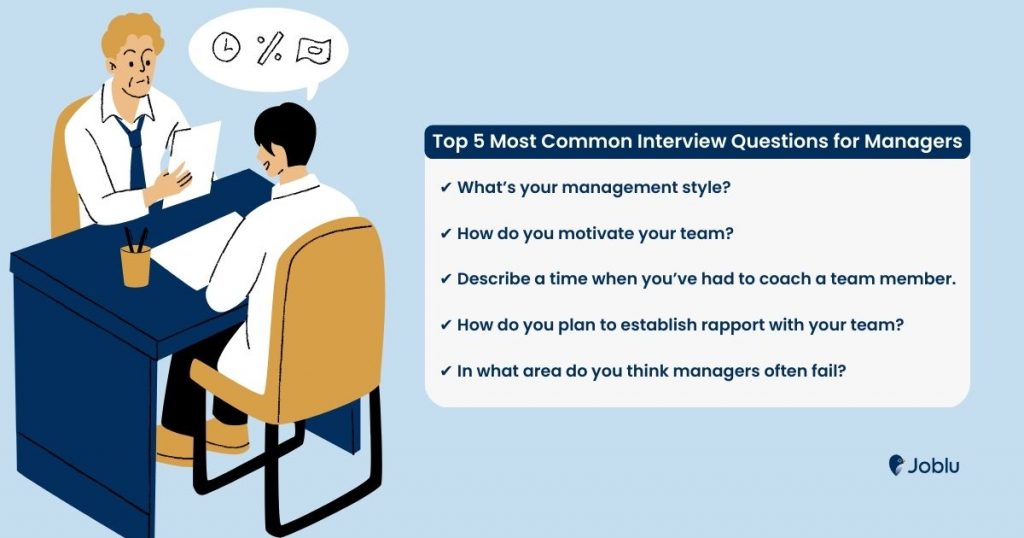 common interview questions for managers