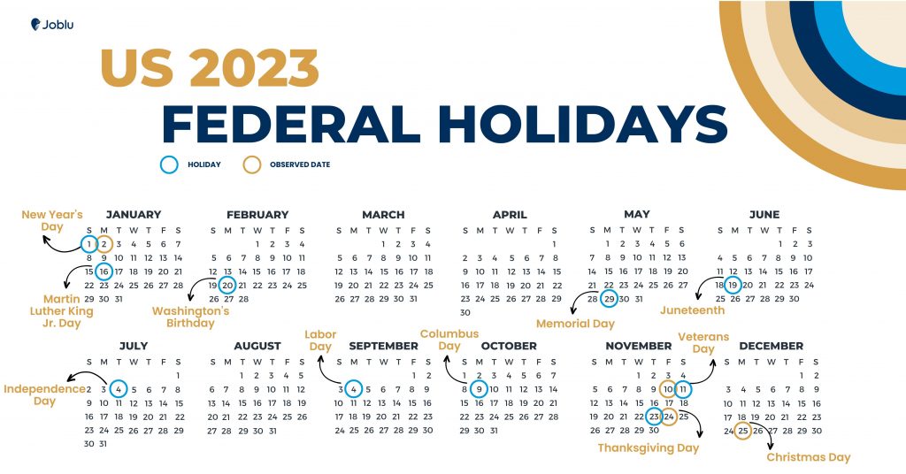 US Holiday 2023 Calendar: Cheat Sheet to Plan Your Vacays