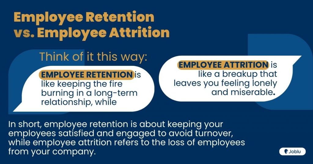 Proven Methods to Improve Employee Retention