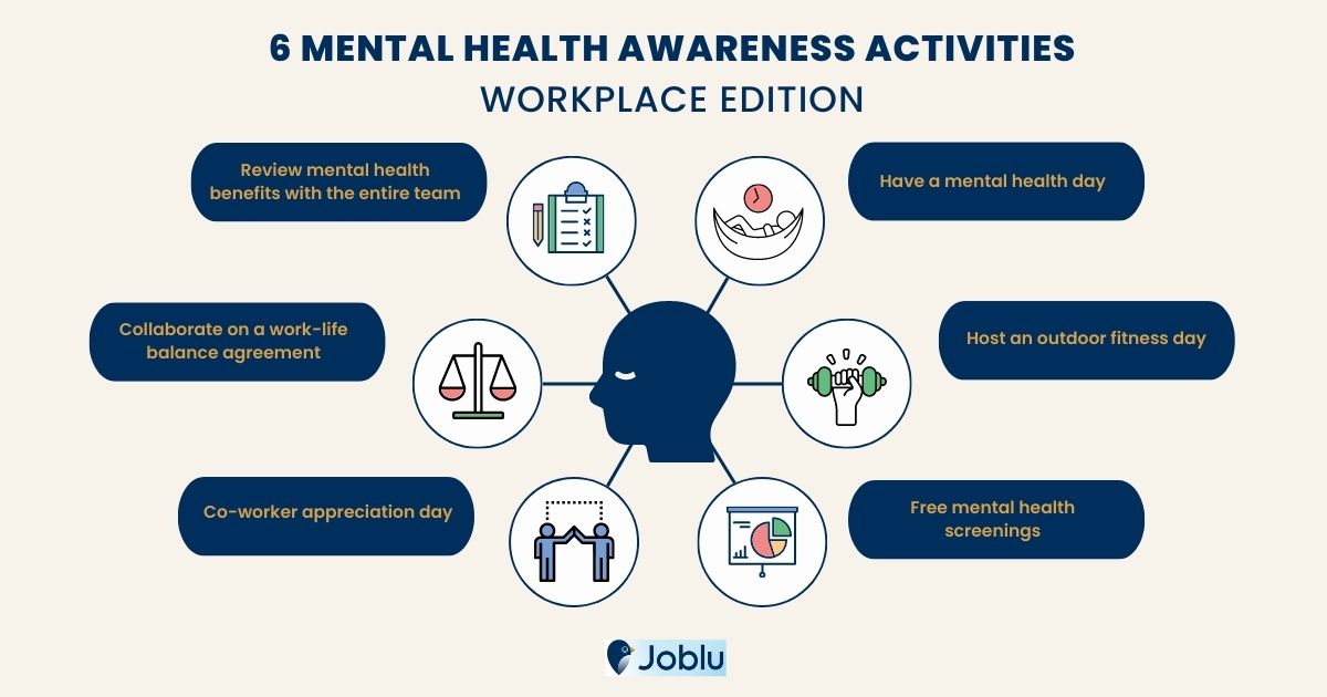 Mental Health Awareness Month | 6 Ways To Celebrate At Work